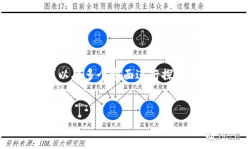关于“TP钱包中国大陆用户不能用了”的问题，可以从多个方面进行探讨和分析。以下是文章内容的结构和初步概念示例。


2025必看：TP钱包在中国大陆的禁令和影响分析