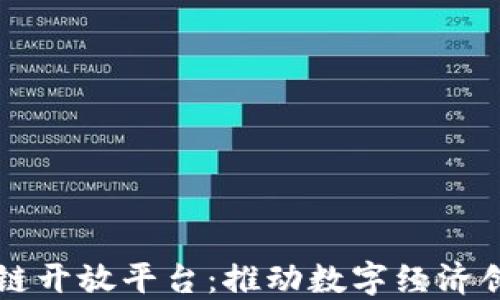 
中钞区块链开放平台：推动数字经济创新与发展