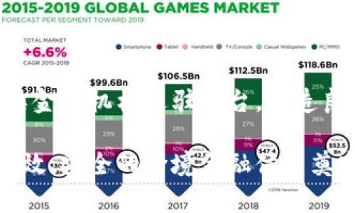   跨境金融区块链服务平台试点项目：推动全球金融一体化新模式 / 

 guanjianci 跨境金融, 区块链, 服务平台, 试点项目 /guanjianci 

近年来，随着全球金融市场的不断发展与变革，跨境金融服务需求日益增强。企业在国际贸易中亟需一个高效、安全、透明的金融服务平台，为其资金流动与交易提供更为便捷的解决方案。在此背景下，跨境金融区块链服务平台的试点项目应运而生，成为了全球金融业关注的焦点。本文将深入探讨这一试点项目的背景、实施方案及其对未来跨境金融的影响，并回答一些相关问题。

一、跨境金融区块链服务平台试点项目的背景

随着经济全球化的加速发展，跨境交易的数量与复杂性不断增加。传统跨境金融服务存在着效率低下、成本高昂、透明度不足等一系列问题。区块链技术的出现，为跨境金融服务提供了新的解决方案。区块链以其去中心化、不可篡改和透明性等特性，将有望解决传统金融体系面临的多种挑战。

例如，传统的跨境支付一般需经过多个中介，如银行与支付机构，导致了时间延迟和资金成本的上升。而通过区块链技术，可以直接进行点对点的交易，大大缩短了交易时间，同时降低了交易费用。这种高效和安全的交易方式，使得跨境金融区块链服务平台的试点项目多了一条可行的道路。

二、跨境金融区块链服务平台试点项目的实施方案

实施跨境金融区块链服务平台的试点项目，需要从技术、政策、市场等多维度进行综合考虑。首先，技术层面上需要选择合适的区块链底层技术，如以太坊、Hyperledger或自有链，并构建相应的应用层产品。其次，政策层面，应与国家监管机构沟通，以确保试点项目符合相关法律法规。

市场方面，平台需要与各类金融机构、企业和用户紧密合作，推动资源共享和网络效应。此外，用户教育与宣传也是不可忽视的一环，确保潜在用户能够了解区块链技术的优势，从而愿意尝试这一新型金融服务形式。

三、跨境金融区块链服务平台的潜在影响

跨境金融区块链服务平台的试点，将对传统金融行业造成深远的影响。首先，在提升效率方面，区块链的智能合约功能，可以通过程序化的方式自动执行合约条款，进一步减少人工干预，提高交易效率。

其次，在透明度方面，由于区块链的交易信息是公开透明的，使得跨境交易过程中的每一次转账都可追溯，大大增强了金融交易的可信度。此外，这一平台还有助于降低跨境交易成本，为中小企业的全球贸易提供更多机会。

四、可能相关问题解答

1. 跨境金融区块链服务平台如何解决当前传统跨境金融中的痛点？

传统的跨境金融服务通常涉及多个环节和中介，导致了交易时间长、费用高等问题。而跨境金融区块链服务平台以去中心化的方式，将交易双方直接连接在一起，降低了中介成本。通过智能合约，这些平台可以实现自动化处理，大大提高了交易的效率和透明度。此外，区块链的不可篡改性确保了交易的安全性，使双方在交易时更有信心。

2. 如何保证跨境金融区块链服务平台的安全性？

安全性是跨境金融区块链服务平台成功的关键因素。首先，通过密码学技术保护用户的私密信息，确保只有授权用户可以进行交易。其次，引入多重签名机制，减少单点故障风险。此外，进行定期的安全审计与漏洞测试，确保系统能持续抵御新兴的网络攻击。

3. 未来跨境金融区块链服务平台的发展趋势是什么？

未来，跨境金融区块链服务平台将向着智能化、全球化和多样化发展。随着AI技术的进步，智能合约将不断完善，能够支持更多复杂的商业逻辑与规则。全球化方面，平台将继续扩大其产业链合作，打通不同国家、地区及行业的资源。同时，服务产品也会日益多样化，满足不同客户群体的需求。

4. 如何推动跨境金融区块链服务平台的普及？

推动跨境金融区块链服务平台的普及，需要加强教育与宣传，提升用户对区块链技术的认识，特别是中小企业主。此外，政府和监管机构的支持也是关键，通过政策引导，鼓励各类金融机构进驻平台，打造良好的生态环境。同时，提升用户体验，简化操作流程，将有助于吸引更多用户参与。

总的来说，跨境金融区块链服务平台试点项目的实施，将深刻改变传统金融行业的面貌，为全球经济的发展注入新的动力。未来，我们有理由相信，这一新兴技术将为构建更加高效、安全的跨境金融体系奠定基础，推动全球金融一体化的进程。