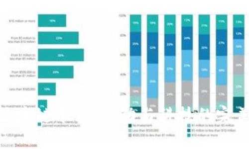 NBA区块链平台：运动与科技的完美结合