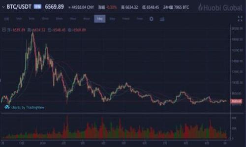 

如何解决TP钱包无法连接的问题：全面指南