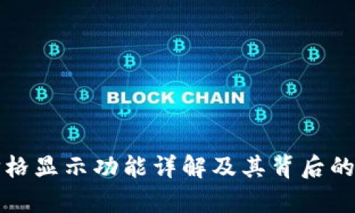 TP钱包价格显示功能详解及其背后的价值分析