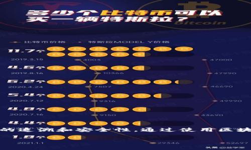 家乐福的区块链平台叫做