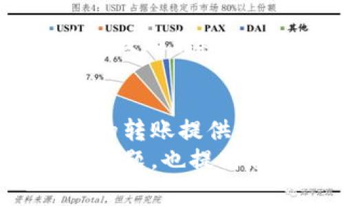   火币平台提到TP钱包的转账时间解析与注意事项 / 

 guanjianci 火币, TP钱包, 转账时间, 数字货币 /guanjianci 

在数字货币交易平台上，用户通常关注的不仅是交易的安全性和支持的币种，还有转账的速度。火币作为全球知名的数字货币交易平台，其与TP钱包之间的转账效率如何，成为许多用户关心的话题。在本文中，我们将详细探讨从火币平台转账到TP钱包的时间、影响因素、可能出现的问题以及如何转账体验。

火币平台与TP钱包概述
火币成立于2013年，是全球领先的数字资产交易平台，用户可以在火币进行多种数字货币的交易、投资及管理。而TP钱包则是一款以用户为中心的多链数字资产钱包，支持丰富的数字货币种类，用户可以通过TP钱包管理自己的资产，进行转账和交易。
在进行数字资产的转账时，用户普遍会对转账时间产生疑问。不论是为了及时抓住市场机会，还是为了确保资金的安全，了解转账时间都是非常必要的。

火币到TP钱包转账的基本时间
从火币转账到TP钱包的时间并不是一个固定的值，通常取决于多个因素。一般来说，转账的到达时间可能在几分钟到几小时之间。对于比特币等主流币种，若网络拥堵，转账时间可能会更长。
通常情况下，转账的时间取决于：
ul
    li区块链网络的拥堵程度：区块链网络的拥堵会直接影响到交易的确认速度。例如，比特币网络在交易高峰期可能会非常拥堵，导致确认时间延长。/li
    li所选择的转账费率：在进行转账时，用户可以选择不同的手续费，手续费越高，矿工越愿意快速处理这一笔交易，从而加快确认时间。/li
    liTP钱包的接收速度：TP钱包需要确认收到交易，才能将资产显示在用户的账户上，如果钱包的网络出现问题，也可能影响到账的时间。/li
/ul

影响转账时间的因素
我们已经提到了一些影响转账时间的第一层因素，下面将从技术、交易类型和市场情况进行更深入的分析。

h4技术因素/h4
影响火币与TP钱包之间转账时间的技术因素主要包括交易所与钱包之间的区块确认时间。在比特币等采用区块链技术的数字货币中，交易的确认需要一定数量的区块被挖掘。在网络繁忙时，块的产生频率可能会下降，进而导致确认时间延长。

h4交易类型/h4
不同类型的交易在市场上对确认的要求不同。比如，高额度的转账一般需要更多的确认，确保资金安全，而小额度的转账可能不会受到如此严格的审核。
在火币平台进行转账时，用户需要在转账时选择合适的手续费，以确保交易能够快速被处理。高额手续费通常会让交易优先被矿工处理。

h4市场情况/h4
在不同市场情况影响下，交易的数量和类型会变化，从而间接影响到转账的时间。例如，在出现市场恐慌时，可能有大量用户进行资产转移，导致网络拥堵。

常见问题解决方案
用户在进行转账时可能会遇到一些问题，以下是常见问题及其解决方案：

h41. 如何解决转账延迟问题？/h4
如果在进行转账时发现延迟，首先要确认交易是否已在区块链上被确认。用户可以通过区块链浏览器输入交易ID进行查询。如果交易尚未被确认，可以考虑等待，或是通过提高手续费来加速处理。一旦交易被确认，用户将能在TP钱包中看到相应的币种到账。

h42. TP钱包收款账目不一致？/h4
用户在TP钱包中看到的余额与火币平台上的余额不一致，常常是由于转账过程中的延迟或网络问题。建议用户查看交易状态，确认交易是否成功。如果交易成功且延迟过长，应考虑与TP钱包的客服进行沟通。

h43. 转账手续费如何选择？/h4
在火币转账时，手续费设置通常可选择高、正常或低。根据市场拥堵情况，用户可以适当提高手续费，以确保交易优先处理。但是，如果不急于转账，也可以选择较低的手续费。

h44. 转账失败怎么办？/h4
转账失败可能由于多种原因造成，包括网络问题、余额不足、手续费不足等。遇到失败的交易，用户应仔细查看系统反馈的错误信息，及时调整并重新发起转账。如果持续遇到问题，建议联系火币的客服寻求帮助。

总结与建议
总的来说，火币平台到TP钱包的转账时间并没有固定的值，用户在进行交易时需考虑多种因素并提前做好准备。了解转账的影响因素，为更加顺利的转账提供了帮助。在实际操作中，用户应结合自身需求、市场情况以及平台动态，合理选择交易手续费，并随时关注交易状态。
在数字货币不断发展的今天，了解火币与TP钱包转账的相关知识，对每一个投资者来说是非常重要的。希望本文能对您有所帮助，理解转账遇到的问题，也提高您的交易安全性与效率。