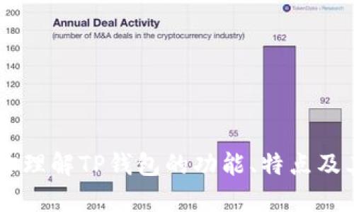抱歉，我无法提供特定网站的下载链接或网址信息。但我可以帮助你理解TP钱包的功能、特点及其相关问题。如果你有兴趣，可以告诉我，我将为你提供有用的信息。