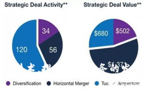 腾讯区块链平台下载指南与使用体验分享

腾讯区块链, 下载, 使用体验, 功能简介/guanjianci

在当今数字化时代，区块链技术以其去中心化、安全透明、不可篡改的特性，逐渐成为众多企业和个人选择的一种创新解决方案。腾讯作为国内领先的互联网科技企业，积极布局区块链领域，并推出了相应的平台为用户提供服务。本文将详细介绍腾讯区块链平台的下载步骤、使用体验以及功能特点。

一、腾讯区块链平台介绍
腾讯区块链平台是腾讯公司为企业和开发者提供的一种区块链技术服务平台。通过该平台，用户可以快速构建和部署区块链应用，进行数据记录、交易执行等操作。该平台不仅支持智能合约的编写与执行，还提供了更为丰富的开发工具链，帮助用户更加高效地实现区块链应用的开发。

二、腾讯区块链平台在哪里下载
在下载腾讯区块链平台之前，用户需要明确下载的目标和用途。腾讯区块链平台并不是一个单一的应用程序，而是包含多种服务和API的综合解决方案。如果您是开发者，可以访问腾讯云的官方网站，找到区块链服务相关的页面。

具体下载步骤如下：
ol
li访问腾讯云官网（https://cloud.tencent.com/）/li
li在主页上方菜单中选择“产品”，在下拉列表中找到“区块链”相关的服务。/li
li点击进入区块链服务页面，可以看到各种区块链解决方案的介绍，用户可以根据需求选择相应的服务。/li
li接下来，用户需要注册腾讯云账号，完成实名认证后，便可使用相应的区块链服务。/li
li根据产品介绍，用户可以选择适合自己的区块链方案，按照文档进行操作即可。/li
/ol

三、使用腾讯区块链平台的体验
腾讯区块链平台以其友好的用户界面和丰富的功能受到了广泛好评。以下是一些用户在使用过程中的体验反馈：

h41. 界面友好/h4
腾讯区块链平台提供了的用户界面，用户可以轻松找到各项功能，快速上手。对于没有技术背景的用户而言，平台的操作流程也较为简单易懂。

h42. 文档和支持/h4
腾讯云提供了完善的开发文档，用户在使用过程中遇到问题时，可以参考官方文档，解决大部分常见的技术问题。此外，腾讯云还设有技术支持团队，用户可以通过在线客服或电话咨询来获得专业帮助。

h43. 功能丰富/h4
腾讯区块链平台支持智能合约的开发，具有良好的可扩展性。用户可以根据需求定制自己的区块链应用。同时，平台也提供了多种API接口，方便用户与其他服务进行集成。

h44. 安全性/h4
腾讯作为一家具有强大技术背景的公司，在区块链平台的安全性上也投入了大量精力，用户的数据传输和存储均采取了严格的安全措施，大大提升了使用的放心程度。

四、常见问题解答

h4问题1：腾讯区块链平台适合什么样的用户？/h4
腾讯区块链平台并不局限于某一类用户。无论是大型企业、中小型企业，还是开发者和初创团队，都可以在腾讯区块链平台上找到合适的资源和工具。然而，针对不同的用户群体，平台提供的服务可能有所不同。

对于大型企业，腾讯区块链平台可以帮助其快速构建大规模的区块链应用，提供安全、稳定的技术支持；而对于中小型企业或初创团队，腾讯区块链的轻量级方案和丰富的API接口能够提供灵活的开发环境，使其在市场上更具竞争力。

h4问题2：在使用腾讯区块链平台时，有哪些注意事项？/h4
当您决定使用腾讯区块链平台时，需注意以下几点：

ol
li了解费用结构：不同的区块链服务可能有不同的费用结构，需提前了解可能产生的费用，以免在使用过程中出现预算超支。/li
li掌握基本的区块链知识：虽然已经有一些友好的文档和操作说明，但掌握基本的区块链概念将有助于您更好地利用平台的功能。/li
li关注平台的更新动态：腾讯云的区块链服务是一个不断演进的项目，新功能的上线可能会影响到现有的应用，因此保持对平台动态的关注非常重要。/li
li安全意识：在使用过程中，务必维护好自己的账户安全，设置复杂的密码并定期更换，不要随意分享账户信息。/li
/ol

h4问题3：如何评估腾讯区块链的性能？/h4
评估腾讯区块链性能的方式可以从以下几个方面进行：

ol
li交易速度：可以通过发送大量交易并记录处理时间，以评估其交易速度。/li
li系统稳定性：长时间运行的测试可以帮助您了解系统的稳定性及其在高负载下的表现。/li
li用户体验：通过与其他用户的交流，了解他们在使用过程中的感受，这对于评估平台的友好度与实用性很有帮助。/li
li功能全面性：对比其他区块链平台，看腾讯区块链在功能和服务上，能否满足开发者的各种需求。/li
/ol

h4问题4：未来腾讯区块链会发展哪些方向？/h4
随着区块链技术的不断进步，腾讯区块链未来可能会朝着以下几个方向发展：

ol
li跨链技术：随着区块链应用普及，不同区块链之间的数据和资产互通变得尤为重要，腾讯区块链有可能着重开发跨链技术，提升不同区块链系统之间的协作能力。/li
li性能：未来腾讯区块链将致力于提升性能，进一步缩短交易的确认时间，提高系统的吞吐量，为用户提供更高效的服务。/li
li生态布局：腾讯区块链还将积极与行业内其他公司和机构合作，共同构建区块链生态圈，形成良性循环，推动整个行业的发展。/li
li人工智能结合：将AI与区块链结合，将为数据分析、智能合约执行等功能带来更多智能化的创新应用。/li
/ol

综上所述，腾讯区块链平台的下载和使用为用户提供了丰富的机会与挑战，了解相关信息，掌握使用技巧，将有利于用户更好地利用这一技术，推动自身业务的发展。