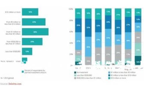 TP钱包一对多地址转账指南：操作步骤与注意事项