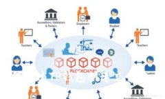 如何通过TP钱包快速充值账