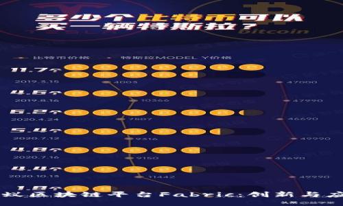 蚂蚁区块链平台Fabric：创新与应用