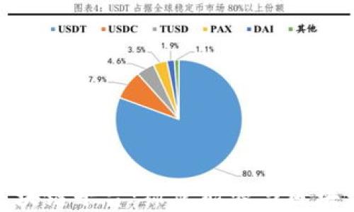 
沃旭新能源区块链平台：绿色能源与区块链的完美结合
