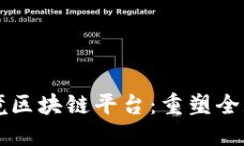 思考一个的

多式联运跨境区块链平台：重塑全球物流新模式