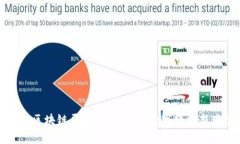 大湾区块链平台上线：推