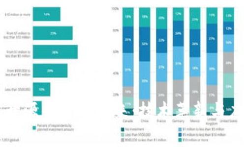区块链开源平台的未来：技术革新与应用前景