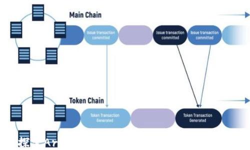 
深入探索Armonia区块链平台：创新、应用与未来