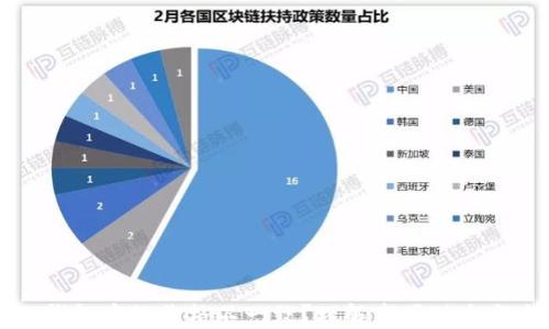 
为什么TP钱包中的价格不一致？理解市场动态与交易机制