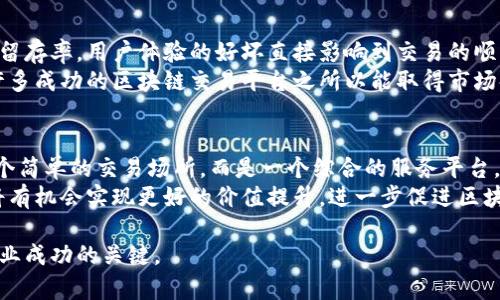 baioti如何选择最佳的区块链交易平台合作伙伴？/baioti  
区块链, 交易平台, 合作, 加密货币/guanjianci

随着区块链技术的快速发展，越来越多的企业和创业者开始关注区块链交易平台的合作。区块链不仅可以提升透明度和安全性，还能够减少交易成本。然而，选择合适的区块链交易平台合作伙伴并非易事，它需要对多个因素进行详细分析和权衡。在本文中，我们将深入探讨如何选择最佳的区块链交易平台合作伙伴，同时也会回答一些可能相关的问题，帮助您更好地理解这一领域。

一、区块链交易平台的重要性
区块链交易平台是一个让用户可以交易加密货币的地方。这些平台不仅提供交易所需的基础设施，还可以对交易进行安全验证、提供市场分析工具和用户支持等服务。随着加密货币市场的不断扩大，交易平台的数量也在快速增长，各种功能和服务也在竞相推出。因此，选择一个合适的交易平台对于任何希望从事加密货币交易的投资者和企业来说都是至关重要的。

二、选择区块链交易平台的关键因素
当你决定与某个区块链交易平台合作时，需要考虑以下几个关键因素：

h41. 安全性/h4
安全性是选择交易平台的首要因素之一。用户需要确保平台采用了最先进的安全措施，包括数据加密、两步验证和冷存储等。此外，平台是否有过安全事件的历史，以及如何处理这些事件也是值得关注的内容。

h42. 费用结构/h4
不同的交易平台可能会有不同的费用结构，包括交易费用、提现费用和存款费用等。在选择交易平台时，用户应该仔细对比这些费用，并考虑长期成本。

h43. 用户体验/h4
用户体验同样至关重要，易用的界面和高效的客服支持可以大大提升用户的交易体验。选择一个用户评价良好的平台，可以帮助用户在交易过程中省去许多不必要的麻烦。

h44. 支持的币种/h4
并非所有的交易平台都支持所有的加密货币。如果您打算交易某种特定的货币，确保选择的平台支持该货币，以及相关的交易对。

三、可能相关的问题

h41. 区块链交易平台如何影响市场流动性？/h4
市场流动性是指市场中资产的买卖容易程度，流动性越高，交易就越容易，而价格波动也会相对较小。区块链交易平台通过提供一个集中交易的市场，能够显著改善数字资产的流动性。当交易平台的用户数量增加时，买卖双方的活动也会增加，从而形成更丰富的交易对，并吸引更多的投资者进入市场。平台在提升流动性方面的作用不容小觑。
但并不是所有的交易平台都有同样的流动性。一些较小的交易平台可能由于用户基数不足，无法提供足够的买卖双方，从而导致价格波动加剧，同时也增加了交易的风险。因此，在选择交易平台时，流动性是一个不可忽视的关键因素。优秀的交易平台一般会有交易量数据公开，用户可以通过这些数据来评估平台的流动性优势。

h42. 如何评估交易平台的合规性？/h4
合规性问题在加密货币交易中变得越来越重要，许多国家对区块链交易平台的运营都有相应的法律规定。合规的平台能够提供更多的保障，包括用户资金的安全、合规的交易记录以及透明的操作流程等。评估交易平台的合规性，可以从以下几个方面着手：
ul
listrong注册和许可证：/strong确认交易平台是否在其运营所在国得到合法注册，有效的许可证能够帮助用户确认平台是受监管的。/li
listrongKYC和AML政策：/strong了解平台是否实施了“了解你的客户”（KYC）和反洗钱（AML）政策，透明的身份验证流程将对交易安全性产生重要影响。/li
listrong用户评价和声誉：/strong查阅其他用户的评价，平台的声誉也能反映其合规性。如果平台曾经因为不合规而被封禁或罚款，那么此平台需谨慎选择。/li
/ul

h43. 为什么区块链交易平台的用户体验如此重要？/h4
用户体验是衡量一个交易平台成败的关键因素之一。在竞争激烈的市场环境中，用户通常会选择那些操作简单、功能齐全的交易平台。良好的用户体验不仅能增进用户的信任感，还能提高客户的留存率。用户体验的好坏直接影响到交易的顺畅程度，包括交易的速度、界面的清晰程度、客服响应的及时性等。为了提升用户体验，很多平台不断平台设计和功能，努力为用户提供简单易用的交易环境。
此外，良好的用户体验还可以极大地提升平台的品牌形象和知名度。用户在享受交易便利的同时，也会主动推广平台，因此良好的用户体验不仅有助于引进新用户，还能促使老用户的再次交易。许多成功的区块链交易平台之所以能取得市场领先地位，恰恰在于他们注重用户体验，持续进行用户需求的调研和改进。

h44. 与区块链交易平台合作的未来展望是什么？/h4
未来，随着区块链技术的发展，交易平台将面临更多的挑战和机遇。越来越多的新技术将被引入，包括人工智能、机器学习和大数据分析等，这将改变交易的方式。未来的交易平台可能不仅仅是一个简单的交易场所，而是一个综合的服务平台，提供更多的金融衍生品、定制化的投资方案和多样化的交易工具。此外，随着去中心化金融（DeFi）和非同质化代币（NFT）等新兴概念的兴起，我们可以预见，区块链交易平台将更具活力与创新性。
同时，合规问题也会是未来交易平台面临的重要考验。全球各国的监管政策将继续变化，交易平台需严格遵循各地法律法规，才能保持长期运营的合法性。通过吸引合法合规的交易量，交易平台将有机会实现更好的价值提升，进一步促进区块链技术的普及与应用。

总之，选择合适的区块链交易平台合作伙伴不仅能帮助您有效开展加密货币相关的业务，还能为您提供安全、便捷的交易体验。在未来不断发展的区块链世界中，掌握相关知识将会是投资者和企业成功的关键。