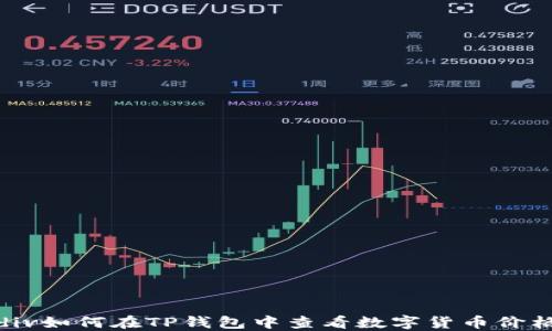 
div如何在TP钱包中查看数字货币价格