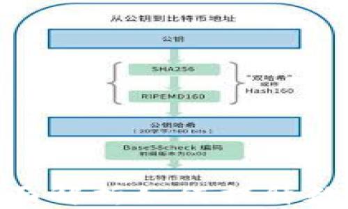 
T P钱包苹果：全面解析如何提升数字资产管理体验