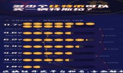 2024年最佳区块链开发平台