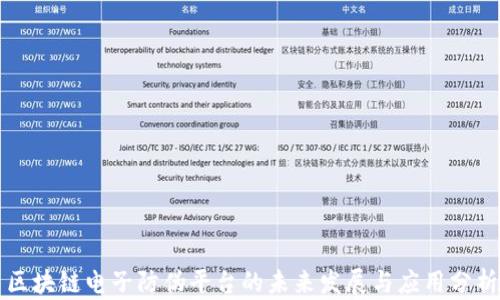 区块链电子防伪平台的未来发展与应用分析