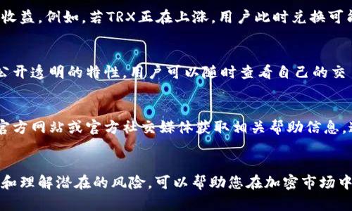 如何在TP钱包中将USDT兑换为TRX：详细指南  
TP钱包, USDT, TRX, 兑换/guanjianci

引言
在数字货币交易中，用户常常需要对不同的加密货币进行兑换。TP钱包是一款热门的数字货币钱包，它支持多种加密货币的存储和管理。本文将为您详细介绍如何在TP钱包中将USDT兑换为TRX，并提供一些相关问题的解答。

什么是TP钱包？
TP钱包是一款功能强大的数字货币钱包，用户可以通过它进行各种加密货币的存储、管理和交易。TP钱包支持多种主流加密货币，包括比特币（BTC）、以太坊（ETH）、TRON（TRX）等，特别适合喜欢进行各种交易和兑换的用户。TP钱包不仅安全性高，还提供了用户友好的界面，使得新手用户也能轻松上手。

USDT的基本概念
USDT（Tether）是一种稳定币，其价值与美元挂钩，通常保持在1 USDT ≈ 1 USD的水平。这种稳定性使得USDT成为数字货币交易中的一种常用工具，尤其是在加密市场波动较大的时候。通过使用USDT，用户可以有效地保值并方便地进行交易。

TRX的基本概念
TRX（TRON）是TRON网络的本地代币，该网络旨在利用区块链技术实现自由内容分享。TRX的应用场景包括数字内容的分发、社交网络的构建等。由于其强大的技术背景和广泛的应用前景，TRX在加密货币市场中尤其受欢迎。

在TP钱包中兑换USDT为TRX的步骤
以下是通过TP钱包将USDT兑换为TRX的具体步骤：

h4步骤一步：打开TP钱包/h4
首先，在您的设备上找到TP钱包应用并打开。如果您还没有下载TP钱包，可以前往应用商店进行下载并安装。

h4步骤二：登录您的账户/h4
输入您的账户信息登录TP钱包。如果您是新用户，您需要先注册一个账户，并按照系统提供的提示完成相关设置。

h4步骤三：选择交易功能/h4
登录后，您会看到TP钱包的主界面。在主界面找到并点击“交易”或“兑换”选项，以进入加密货币兑换界面。

h4步骤四：选择兑换币种/h4
在兑换界面中，选择您要兑换的币种。在“从”一栏中选择USDT，在“到”一栏中选择TRX。确认所选币种无误后，系统会自动显示当前的兑换率。

h4步骤五：输入兑换数量/h4
在下方输入您想要兑换的USDT数量，系统会显示您可以获得的TRX数量。请确保您输入的数量在您账户的可用余额范围内。

h4步骤六：确认交易/h4
核对兑换信息无误后，可以点击“确认”按钮。此时，系统会进行相应的兑换操作。在交易进行时，您可能需要确认一次交易费用。

h4步骤七：查看交易记录/h4
交易完成后，您可以在“交易记录”或“资产管理”界面查看您的兑换情况。确保您成功获得了TRX，并留意相关的交易详情。

可能相关的问题及解答

h4问题一：在TP钱包中，USDT兑换TRX需要支付哪些费用？/h4
在TP钱包中进行USDT兑换TRX时，通常会涉及到一定的交易费用。这些费用主要包括网络交易费用和平台服务费用。网络交易费用是由区块链网络规定的，因交易量和时间不同而有所变化。平台服务费用由TP钱包收取，另有可能因币种和交易方式的不同而有所不同。为了保证交易的顺利进行，建议用户在交易前仔细阅读交易信息，并根据自己的需求选择最优的交易时机。

h4问题二：USDT和TRX的价格波动如何影响兑换交易？/h4
在数字货币市场上，USDT和TRX的价格波动会直接影响用户的兑换交易。通常，当USDT的价格保持在1美金附近时，用户兑换TRX的成本相对稳定。而如果TRX的价格大幅波动，可能会影响用户的兑换收益。例如，若TRX正在上涨，用户此时兑换可能会获得更多的利润，反之，若TRX价格下跌，兑换的结果可能会损失一部分价值。因此，用户在进行交易时，需时刻关注市场动态，并选择最佳的交易时机进行兑换。

h4问题三：在TP钱包中进行兑换交易安全吗？/h4
TP钱包作为一款流行的数字货币钱包，致力于保护用户的资金安全，采用了多重安全措施，例如私钥本地存储、数据加密等，以保障用户资金的安全。此外，TP钱包的交易过程都在区块链上进行，具有公开透明的特性，用户可以随时查看自己的交易记录。然而，用户自身的操作也至关重要，避免将账户信息泄露，并谨慎处理资金操作，可以进一步提高交易的安全性。同时，建议用户在选择交易时，使用官方渠道和认证平台，确保交易过程的安全。

h4问题四：如果TP钱包出现问题，该如何处理？/h4
在使用TP钱包的过程中，用户有时可能会遇到技术问题，例如无法登录、交易失败等情况。此时，用户应首先确认网络连接是否良好，并尝试重新启动应用程序。如果问题仍未解决，可以前往TP钱包的官方网站或官方社交媒体获取相关帮助信息，通常他们会提供在线客服或用户社区支持。此外，用户也可以在社交平台上寻求其他用户的建议或经验分享。重要的是，切忌在未确认真实问题的情况下随意操作，以免造成不必要的资金损失。

总结
通过本文的详细介绍，我们希望能够帮助您了解如何在TP钱包中将USDT兑换为TRX的具体操作步骤，同时也解答了相关的常见问题。无论您是数字货币的新手还是有经验的用户，掌握这些基本操作和理解潜在的风险，可以帮助您在加密市场中更好地管理自己的资产。祝您在数字货币的交易过程中获取满意的收益！
