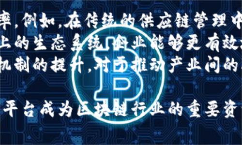 区块链免费政策咨询平台：开启数字经济新时代的钥匙

区块链, 政策咨询, 免费平台, 数字经济/guanjianci

在数字经济快速发展的今天，区块链技术作为一项颠覆性创新，正在改变许多行业的运作模式。然而，许多人对区块链的应用和相关政策仍存在困惑。为了帮助公众更好地理解区块链技术及其政策环境，我们提议建立一个“区块链免费政策咨询平台”。这个平台旨在为用户提供免费、专业、高效的政策咨询，助力区块链技术在经济中的进一步应用。

1. 区块链技术的基本概念与优势
区块链技术本质上是一种去中心化的分布式账本技术，数据以块的形式进行存储，通过加密技术保证数据的安全性与不可篡改性。这种特性使得区块链在金融、物流、医疗、版权等多种领域具备显著优势。首先，区块链提供了全透明的信息共享机制，从而减少了信息的不对称性。其次，交易的去中介化降低了成本，提高了效率。另外，通过智能合约的方式，区块链可以实现自动化合约执行，进一步简化交易流程。
除了技术优势外，区块链技术引发了一场金融和商业模式的革命。各国政府纷纷调整政策，以适应这一新技术带来的变化。在这个背景下，成立一个专注于区块链政策咨询的平台，就显得尤为重要。

2. 区块链免费政策咨询平台的必要性
随着区块链技术的发展，相关政策也在不断变化。许多企业和个人希望在新的技术环境中找到合适的发展方向，但由于缺乏对政策理解，往往面临困境。区块链免费政策咨询平台的出现可以有效缓解这一问题。通过为相关用户提供免费咨询服务，帮助他们及时把握政策动态，理解区块链的应用场景和限制，使其能够更好地安全、合规地应用区块链技术。
而这一平台不仅可以为用户提供政策解析，还可以定期举行区块链技术的讲座和培训，提升公众对区块链技术及相关政策的理解。例如，可以邀请行业专家、律师和政策顾问进行线上线下的分享，讨论区块链技术的发展趋势及其在不同领域的应用。

3. 平台的主要功能与服务
区块链免费政策咨询平台的核心使命是提供全面的政策咨询、信息分享与技术支持。首先，平台将建立一个完整的政策数据库，定期更新各国关于区块链技术的政策法规，确保用户能够获取最新的信息。其次，提供在线咨询服务，用户可以通过问答模块向专家提交问题，专家将在及时给予回应。
此外，通过分析用户咨询的问题，平台可以提炼出一些热点话题，举办专题研讨会，邀请多方专家共同探讨，帮助用户更深刻地理解相关政策背后的逻辑。为了增强用户体验，平台将设计友好的界面，方便用户浏览信息、进行咨询和学习。

4. 如何推广区块链政策咨询平台
有效的推广是区块链政策咨询平台成功的关键。首先，可以通过社交媒体、行业论坛等渠道进行宣传，吸引目标用户关注平台。此外，还可以与学校、科研机构及政府机关建立合作关系，提升平台的权威性和影响力。在推广过程中，可以设计各种活动，例如发布白皮书、参与区块链行业的展会等，增加平台的曝光率。
同时，利用，使得平台在搜索引擎中能够更高效地被用户找到。通过对关键词的分析与布局，提高网站的整体排名，确保潜在用户能够轻松获取信息。此外，建立用户反馈机制，鼓励用户分享他们的使用体验，以进一步提升平台的质量和知名度。

相关问题：
1. 区块链技术的法律问题有哪些？
区块链技术的迅猛发展在给经济带来便利的同时，也伴随着法律问题的挑战。这些问题主要涉及数据隐私保护、知识产权、合规性等方面。首先，区块链的去中心化特性使得传统法律规定难以适用。数据存储在分布式网络中，一旦信息发布，就难以删除，这让数据隐私保护变得复杂。企业在使用区块链技术时，需要确保遵循GDPR等法规，防止因法律责任而面临诉讼风险。
此外，区块链技术的智能合约也面临法律有效性的问题。许多国家尚未明确智能合约的法律地位，这使得相应的合约执法变得困难。如果发生争议，由于缺乏明确的法律条款，解决起来会比较复杂。因此，企业在实施智能合约时，必须谨慎考虑相关法律风险，确保条款的清晰与有效。
最后，知识产权的保护也在区块链的背景下变得更加复杂。如何在去中心化的环境中保护创作者的知识产权，让他们能够合理获利，是一个亟需解决的问题。相关法律法规的滞后使得这一问题更加突出。因此，积极推动相关法律法规的制定与完善，将为区块链技术的发展创造良好的法律环境。

2. 如何评估区块链政策的有效性？
评估区块链政策的有效性是一个复杂的过程，涉及多个维度的分析。首先，可以从政策实施的结果与预期目标进行对比。有效的政策应该反映在区块链技术的应用增加、企业创新能力提升和社会经济发展等方面。通过定期的数据分析，衡量政策对经济的实际影响，可以为政策的调整提供依据。
其次，还可以从实施成本与收益的角度进行评估。政策的有效性不仅体现在政策本身的初期投入是否合理，更在于其带来的长期社会效益。如果政策实施后，企业的运营成本下降、市场竞争力提升，那么这项政策就是成功的。
另外，公众接受度也是评估政策有效性的重要指标之一。政策的制定与实施需考虑到相关利益方的反馈，收集各方的意见和建议，确保政策符合市场需求。此外，政府部门应设立有效的反馈机制，主动收集实施过程中的问题，并及时做出调整。

3. 为什么区块链政策咨询对企业至关重要？
随着区块链技术的迅猛发展，企业在应用这一技术时面临各种挑战，其中政策风险是最大的。而区块链政策咨询为企业提供了清晰的方向与具体的操作建议，有助于企业在技术应用过程中规避潜在的法律风险，确保其合法合规运作。
首先，政策咨询能够帮助企业准确掌握有关区块链的法律法规。随着不同行业的政策要求迥异，这些咨询服务能够为企业提供所需的信息，使他们在复杂的政策环境中仍能把握机遇。此外，政策咨询还可以为企业提供合规建议，确保企业在进行技术变革的过程中不违反法律规定。此外，通过专业人士的意见，企业可以更好地理解政策的脉动与市场的变化，以便在战略上作出快速调整。
其次，区块链政策咨询还能够帮助企业获取资金支持及重要合作伙伴。很多政府对区块链项目提供资金或税收优惠，而专业的政策咨询服务能够帮助企业有效申请，而这对企业的资金链是至关重要的。这种帮助不仅体现在政策申请层面，更扩展到潜在合作伙伴的发掘上。有时，政府的政策扶持能够吸引资本进入，为企业的发展注入新的活力。

4. 区块链如何推动产业升级？
随着全球数字经济的发展，产业升级已成为各国面临的共同课题。而区块链技术则为这一进程提供了新的动力。首先，通过区块链技术，企业能够实现数据的共享与互通，提高资源的利用效率。例如，在传统的供应链管理中，信息通常是封闭的，而区块链将会改变这一现状。通过将信息记录在区块链上，各方可以实时获取数据，从而减少中间环节的浪费。
其次，区块链能够推动企业的数字化转型。许多企业在向智能制造、智能服务转型时，面临着信息壁垒与技术壁垒，而区块链的去中心化和透明度提供了一种解决方案。通过构建在区块链之上的生态系统，企业能够更有效地整合资源，实现协同创新，推动整体产业链的。
最后，区块链所推动的信任机制变革，将为企业间的合作打开更多空间。区块链技术通过不可更改的账本信息，使得各方在合作中不再怀疑对方的诚意，从而提高了合作的成功率。这一信任机制的提升，对于推动产业间的融合与合作，将起到积极的作用。

总的来说，区块链免费政策咨询平台的建立，可以为广大用户提供专业的政策支持，助力区块链技术在不同领域的合法、合规应用，推动数字经济的进一步发展。希望通过不断的努力，使这一平台成为区块链行业的重要资源，帮助更多人理解、拥抱区块链的未来。