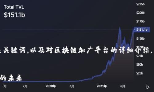 为了满足需求，我将提供一个的，相关关键词，以及对区块链加广平台的详细介绍，包括问题的，并将内容分成多个部分。

优质
区块链加广平台：如何重塑广告行业的未来