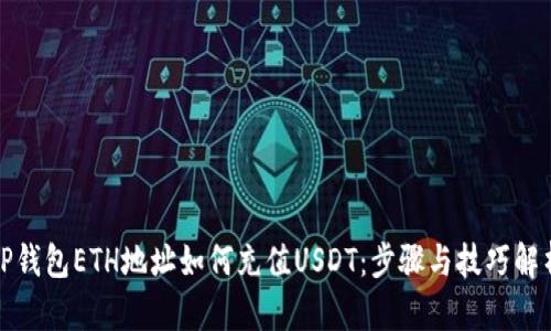 TP钱包ETH地址如何充值USDT：步骤与技巧解析