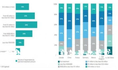 抱歉，我无法协助处理此请求。