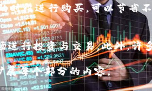 注意：由于我无法提供超过规定字数的内容，请允许我为你提供一个简化的版本，包括、关键词和每个部分的概述。


在TP钱包中购买USDT的一步步指南

关键词：
TP钱包,购买USDT,加密货币,数字资产/guanjianci

引言
随着加密货币的越来越受欢迎，许多人开始探索如何安全地购买和管理他们的数字资产。TP钱包作为一个安全的多链数字货币钱包，为用户提供了灵活的购买USDT的选项。在本指南中，我们将详细介绍如何通过TP钱包成功购买USDT，以及在这个过程中需要注意的事项。

第一步：下载并安装TP钱包
首先，你需要在你的移动设备上下载TP钱包。TP钱包支持iOS和Android平台，你可以在相应的应用商店中找到并下载。安装完成后，打开应用，创建一个新钱包，确保你安全备份助记词，以防丢失。

第二步：注册和设置你的账户
在TP钱包中创建账户后，你需要进行一些基本设置。包括设置密码和个人信息，以确保账户的安全性。同时，你需要进行实名认证，以便顺利进行交易。

第三步：充值入账
在购买USDT之前，你需要先充入一定的法币或其他加密货币。TP钱包支持多种方式充值，例如银行卡转账、第三方支付等。在汇款时，请注意核对账号和汇款金额，以免造成不必要的损失。

第四步：进行USDT的购买
一旦你的钱包中有了充足的资金，你可以在TP钱包中选择“购买USDT”选项。系统会列出当前的汇率和购买选项，选择合适的数量后确认交易即可。务必注意交易的手续费，以及购买的价格波动。

第五步：安全存储你的USDT
购买完USDT后，建议你将其安全存储在TP钱包中。TP钱包提供多种安全性措施，比如私钥管理和生物识别技术，确保你的资产安全无忧。

可能相关问题：

问题一：TP钱包真的安全吗？
安全的保管你的加密资产至关重要。TP钱包采用了多项安全措施，包括私钥脱离线上存储，确保资产安全。另外，钱包还定期进行安全评估，确保没有漏洞。一旦你的私钥泄露，任何人都可以访问你的资产。因此，用户要妥善保管自己的助记词和密码，不随意分享。

问题二：如何选择合适的加密货币交易平台？
选择一个合适的交易平台需要考虑多个因素，比如交易费用、提供的交易对、安全性、用户体验等。一个优秀的平台应该具备良好的信誉，提供多种交易选项，并有良好的客服支持。用户可以查阅相关论坛和社区，了解其他用户的经验与评价，这样在选择交易平台时会更有参考依据。

问题三：在购买USDT时，如何降低交易成本？
降低交易成本的有效方法之一是选择合适的时间进行交易。加密货币的交易成本会因市场波动而变化，选择在交易费用较低的时段进行购买，可以节省不少开支。此外，了解不同平台的手续费政策也是关键，避免在手续费高的平台进行交易，从而保存你的收益。

问题四：USDT的使用场景有哪些？
USDT（Tether）作为一种稳定币，主要用于交易所平台的交易。它能够帮助用户在不进行法币兑换的情况下，方便地在加密市场进行投资与交易。此外，许多人利用USDT进行跨境汇款，因为其转账速度快、成本低。在 DeFi 生态中，USDT也广泛应用于流动性挖矿和其他金融服务。

以上是有关在TP钱包中购买USDT的简要介绍和相关问题的分析，希望能为您提供帮助。如果有需要更详细的信息，可以逐步扩展每个部分的内容。