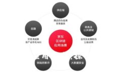 区块链数据分析应用平台