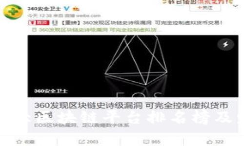 : 中国十大区块链平台排名榜及发展分析