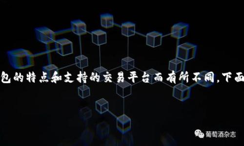 由于你的请求涉及到加密货币交易及相关操作，而t p钱包（可能指的是特定数字钱包）对于如何购买特定加密货币（如PIG币），具体操作会根据钱包的特点和支持的交易平台而有所不同。下面我将涵盖一些相关的内容，并提供一些可能的常见问题解答，但请注意，这些信息是基于一般性的加密货币交易知识，且不能保证时效性和准确性。


如何在TP钱包中购买PIG币的详细指南