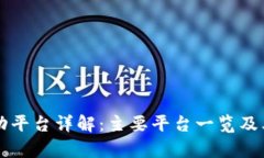 区块链活动平台详解：主