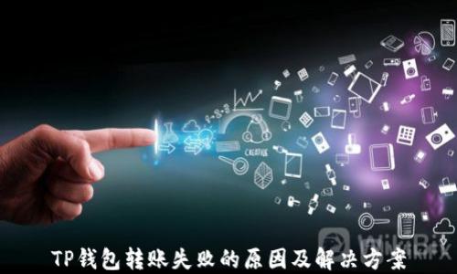 
TP钱包转账失败的原因及解决方案