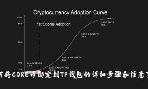 如何将CORE币绑定到TP钱包的详细步骤和注意事项