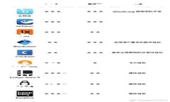 baioti区块链协作平台：推