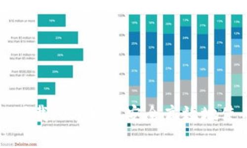 t p钱包app下载iOS：如何安全高效地使用数字钱包