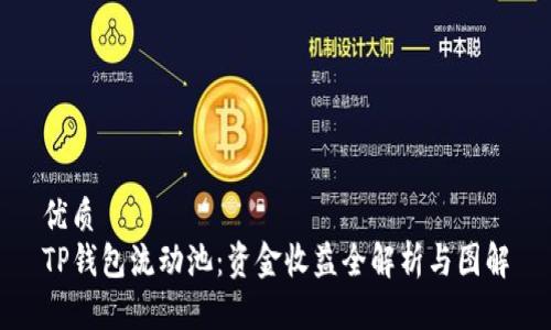优质
TP钱包流动池：资金收益全解析与图解