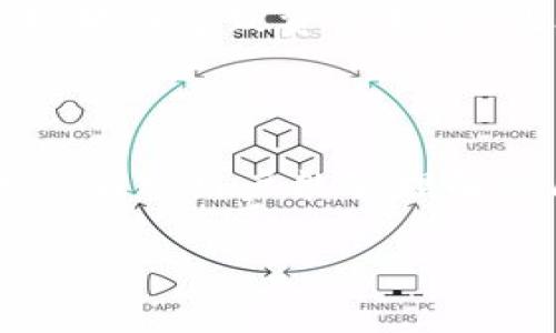 TP钱包为何部分币种无法兑换的深度解析
TP钱包, 加密货币, 兑换问题, 数字资产管理/guanjianci

随着数字货币的兴起，越来越多的人开始关注加密货币的交易和管理，而TP钱包作为一种流行的数字资产管理工具，受到了大量用户的青睐。然而，许多用户在使用TP钱包时可能会遇到一些问题，其中之一就是某些币种无法进行兑换。这一问题不仅涉及到用户的资金流动，也反映了整个加密货币市场的复杂性。

在本文中，我们将深入探讨TP钱包为何会出现部分币种无法兑换的情况，从技术、市场、法规等多个层面进行分析，同时，针对用户可能存在的问题进行详细解答。

一、TP钱包的基本功能与特性

TP钱包，作为一个去中心化的数字货币钱包，主要功能包括数字资产的存储、管理和交易。相较于其他类型的钱包，TP钱包强调了用户的自主权和资产的安全性。用户可以通过TP钱包管理多种类型的加密货币，包括主流货币如比特币（BTC）、以太坊（ETH）及各类代币。

TP钱包的设计理念在于为用户提供一个方便、高效、安全的数字资产管理平台，其特点包括：

ul
  li多币种支持：TP钱包支持多种类型的加密货币，为用户提供多样化的选择。/li
  li去中心化：用户能够完全掌控自己的私钥，增强了安全性与隐私性。/li
  li简易操作：界面友好，适合新手用户及经验丰富的投资者使用。/li
/ul

二、部分币种无法兑换的原因

首先，我们需明确为何TP钱包会出现部分币种无法兑换的情况。主要原因一般包括以下几个方面：

h41. 技术原因/h4
在数字货币交易中，技术因素常常成为关键因素。部分币种在TP钱包上无法兑换，可能是由于该币种的技术参数（如协议版本、网络问题等）不匹配。此外，部分币种还可能因某些技术故障而暂时无法交易。这些技术障碍会导致交易的有效性受到影响，因此用户在兑换时会遇到困难。

h42. 市场流动性/h4
流动性是影响任何市场中资产交易的重要因素。在加密货币市场中，部分币种可能是由于市场需求低或交易量极小，导致其在TP钱包中的流动性不足。因此，即使用户希望兑换这些币种，市场现有的买家与卖家不足，也会使得交易无法达成。同时，流动性不足的币种往往伴随高波动性，进一步加大了交易风险。

h43. 法规合规性/h4
对于某些币种，特别是新兴的或地方性的项目，可能面临合规性挑战。由于各国对加密货币的法律法规各不相同，部分币种可能因未满足当地法律要求而无法在TP钱包上进行交易。用户在选择交易币种时，需对相关的法律法规有充分的了解，以避免合规风险。

h44. 项目方原因/h4
有些币种的发行团队可能会因为项目方的决策，导致其币种进入TP钱包的交易列表受到限制。这包括项目的停滞、转型、合并等多方面原因，都会影响币种的兑换情况。

三、用户常见问题解答

客户在使用TP钱包时可能会遇到许多问题，以下是几个常见问题的详细解答：

h41. 为什么我的TP钱包中某些币种无法兑换？/h4
如前述所言，部分币种无法兑换的原因包括技术兼容性、市场流动性不足、法规合规性等。用户可以先检查一下该币种的最新信息，了解其市场表现和是否在TP钱包的支持列表中。同时，建议用户时常留意钱包更新，最新版本可能会修复某些兑换问题。

h42. 如何确认某一币种是否在TP钱包中可以兑换？/h4
用户可以通过TP钱包的官方网站或应用内的支持文档查询最新支持的币种列表。此外，社区论坛和社交媒体也是了解各种币种交易状态的不错渠道。若仍有疑问，可以直接联系客服获取支持。

h43. 该如何处理无法兑换的币种？/h4
面对无法兑换的币种，用户可以考虑将其转移到其他支持该币种交易的交易平台。同时，如果是因为该币种的市场需求降低，用户可以选择持有，等待未来市场变化。更为重要的是，用户应始终保持对市场的敏感度。

h44. 如何保障我的TP钱包安全？/h4
TP钱包的安全性是用户非常关心的问题。为保障安全，用户应选择强密码，定期更新，并启用双因素认证等安全措施。同时，请定期备份钱包数据，避免因设备损坏而导致资产损失。此外，保持钱包应用程序的更新，确保防止漏洞被利用。

四、总结

TP钱包为用户提供了便利的数字资产管理工具，但部分币种的兑换问题也是用户在实际使用中常会面临的挑战。通过对技术、市场、法规等多方面的解析，我们希望用户能够理解造成这一现象的原因，并能更好地管理自己的数字资产。了解这些问题后，用户在使用TP钱包时，能够更好地进行投资决策，提高交易的流畅性，确保资金安全。

对于想深入了解TP钱包及加密货币交易的用户，建议持续关注相关行业动态以及市场变动，提升自己的市场视野与应对能力。
