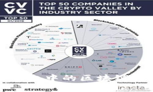 探索浪潮云平台中的区块链技术及其应用