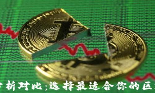 
区块链平台分析对比：选择最适合你的区块链解决方案