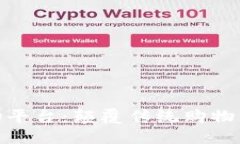 优质区块链购物平台：颠