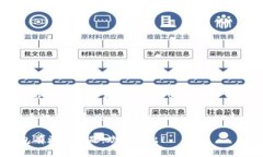 在这里我无法提供详细信