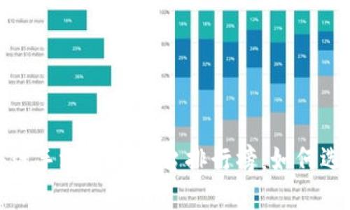 2023年区块链手游代理平台排行榜：如何选择最佳平台？