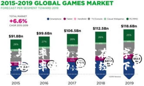 区块链融资平台与汇率波动：如何在数字经济中掌握机遇
区块链融资平台与汇率波动：数字经济下的机遇与挑战
