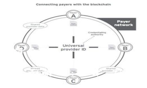 区块链平台简介

区块链平台全面解析：技术、应用与未来发展