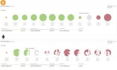 区块链云平台最新规定解