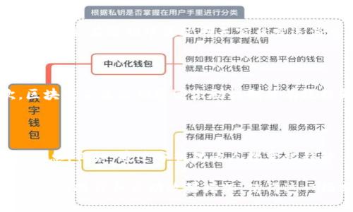 区块链平台直播活动：引领数字时代的新趋势

区块链, 直播, 数字经济, 在线活动/guanjianci

在当今数字化经济迅速发展的背景下，区块链技术的应用正逐渐渗透到各个行业。其中，区块链平台直播活动作为一种创新的互动形式，吸引了越来越多的用户与企业的关注。本文将详细探讨区块链平台直播活动的概念、优势以及如何进行高效的直播活动，并针对相关问题进行深入分析。

一、区块链平台直播活动的概念

区块链平台直播活动是一种结合了区块链技术和实时视频直播的在线活动形式，用户可以通过区块链平台观看直播内容、参与互动，甚至参与项目的投票或决策。这种直播活动通常涉及区块链项目的发布、产品展示、技术分享等内容，目的是为了提高用户的参与度和透明度，同时也为项目方建立更为可信的形象。

与传统直播相比，区块链平台直播活动具有一些独特的优势。例如，由于区块链技术的去中心化特性，用户在观看直播的同时，可以通过区块链进行实时的反馈和互动，这些反馈数据能够被公开验证，从而增强信任感。另外，参与者还可以通过代币激励机制参与到活动中，增强用户的参与积极性和活跃度。

二、区块链平台直播活动的优势

区块链平台直播活动具备多种优势，使其在市场中变得越来越重要。

h41. 提高透明度/h4
传统直播活动往往存在信息不对称的问题，参与者难以获取实时、完整的信息。而区块链技术可以确保信息的透明和可追溯，所有的直播内容、互动反馈都可以在区块链上记录，用户可以随时查阅。这种透明度不仅让参与者更具信任感，同时也为项目方建立了良好的信誉。

h42. 促进用户参与/h4
区块链平台直播活动通常采用代币激励机制，例如，以数字货币的形式奖励参与者。这种方式鼓励用户积极参与，不仅提高了直播的观看率，更促使用户在活动中的互动。例如，用户可以通过发送评论、提问等方式获得代币，增强了用户的参与感。

h43. 全球化的覆盖面/h4
通过互联网，区块链直播活动能够实现全球用户的参与，特别是在一些特定的社区和平台中，用户可以跨地域参与项目讨论和决策。这种全球化的特征使得项目能够从更广泛的群体中获取反馈，促进产品和服务的改进。

h44. 提升品牌效应/h4
举办区块链平台直播活动有利于品牌的传播和影响力的提升。通过优质内容的直播和互动，企业可以将自己的理念、产品和服务更好地传达给目标受众，从而达到推广品牌的目的。在直播中，项目方能够通过实时互动解决用户的疑问和顾虑，进一步增强信任度。

三、如何高效进行区块链平台直播活动

为了成功举办一场区块链平台直播活动，项目方需要从多个方面进行充分的准备。

h41. 确定活动主题和目标/h4
每场直播都有其特定的主题和目标，项目方需要提前明确。例如，是为了介绍新产品、技术分享，还是答疑解惑。明确目标后，团队可以更好地制定直播内容，吸引更多的目标用户。

h42. 选择合适的直播平台/h4
目前，市场上有多种用于区块链平台的直播工具和平台，例如YouTube Live、Twitch、以及一些专业的区块链直播平台。在选择的时候，项目方需要考虑用户的习惯、平台的支持等因素，以确保流畅的直播体验。

h43. 直播内容的准备/h4
优质的内容是吸引用户的关键，项目方需要提前准备好直播所需的材料，包括幻灯片、演示文稿等，确保所有信息传达清晰。同时，可以提前对内容进行讲解的预演，以便在直播中避免出现问题。

h44. 互动环节设计/h4
为了增加观众的参与感，设计互动物环节至关重要。例如，通过在线问答、实时投票等方式，与观众进行互动，可以提升直播的趣味性和参与性。项目方应该提前安排好互动环节的时间和方式，确保观众有机会提问和表达意见。

四、可能相关的问题

h41. 区块链直播活动的技术实现有哪些挑战？/h4

区块链直播活动的技术实现面临诸多挑战，包括但不限于网络延迟、数据安全和用户隐私等问题。首先，由于区块链网络本身存在的延迟，实时性可能受到影响，导致用户体验不佳。其次，直播过程中涉及的用户数据需要安全存储，防止数据泄露。此外，如何兼顾实时性和安全性是技术开发者需要解决的重要问题。

h42. 用户如何参与区块链直播活动？/h4

用户参与区块链直播活动的方式多种多样，主要包括观看直播、互动提问、参加投票等。用户可以通过注册相关的区块链平台账号，获取直播链接，在活动中通过聊天窗口发送消息、提问或进行投票。此外，部分直播活动会提供代币奖励，用户参与互动可以获得一定的代币作为激励。

h43. 区块链直播活动对传统直播行业的影响如何？/h4

区块链直播活动将对传统直播行业产生深远的影响。首先，区块链技术的引入使得传统直播更具透明度，用户对内容的信任度提高；其次，区块链直播活动通过激励机制能有效提升用户参与度，增加直播的活跃性；最后，区块链的去中心化特性降低了对中介的依赖，可能改变传统直播行业的商业模式。

h44. 如何评估区块链直播活动的效果？/h4

评估区块链直播活动效果的指标主要包括观看人数、参与度、互动频率和观众反馈等。项目方可以通过统计直播的数据分析工具收集相关信息，例如，通过分析观看人数变化趋势、用户留言和互动内容数量等来评估活动的成功。此外，事后通过问卷调查了解用户对活动的满意度，从多个维度评估活动的效果。

区块链平台直播活动，是数字经济发展中一项具有创新性、实用性和互动性的活动形式。虽然在技术实现上有一定挑战，但其所带来的用户体验提升和互动效果增加，使得这一模式在未来具有广阔的发展前景。