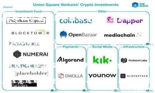如何调整TP钱包的文字大小

TP钱包, 文字大小, 设置方法, 用户体验/guanjianci

在数字货币迅速发展的今天，钱包应用程序逐渐成为用户管理和交易加密资产的重要工具。TP钱包作为一种流行的数字货币钱包，其界面友好、功能多样，吸引了大批用户。然而，对于不同用户的需求，有时会有字符或文本显示过小，使得使用体验下降。因此，了解如何设置TP钱包的文字大小显得尤为重要。

在这篇文章中，我们将详细探讨TP钱包的文字大小设置，包括为什么文字大小设置重要、不同设备上如何进行设置，以及一些常见问题的解答，力求帮助用户其使用体验。

为什么文字大小设置很重要
文字大小的设置在任何应用中都相当重要，尤其是在金融相关应用中，用户需要确保信息的清晰和可读性。对于TP钱包来说，以下几个方面突显了文字大小的重要性：

ul
  listrong用户体验：/strong适当的文字大小可以提升用户的整体体验。过小的文字可能导致用户阅读困难，从而增加操作错误的风险。/li
  listrong可访问性：/strong不同的用户群体中，有些可能有视觉障碍，适当的文字大小能帮助他们更好地使用应用。/li
  listrong信息传递：/strong钱包中经常包含重要的交易信息，若字体过小，则可能影响用户对这些信息的理解。/li
/ul

如何在TP钱包中设置文字大小
TP钱包的文字大小设置通常会依赖于设备的系统设置，以下是不同设备上设置文字大小的方法：

h4在安卓设备上/h4
1. **打开设置**：首先，在你的安卓设备上打开“设置”应用。
2. **选择显示**：在设置菜单中，找到并点击“显示”选项。
3. **调整字体大小**：在显示设置中，你会看到“字体大小”或“显示大小”的选项。选择后，可以使用滑块调整字体大小来适应你的需求。

h4在iOS设备上/h4
1. **打开设置**：在你的iPhone或iPad上，打开“设置”应用。
2. **选择显示与亮度**：在设置中找到“显示与亮度”选项。
3. **选择文本大小**：在这里，找到“文本大小”的选项，使用滑块来调整文本的大小。你还可以在“辅助功能”中找到更细致的“文本大小”设置。

h4在TP钱包应用内的设置（如果有）/h4
有些应用会在其内部设置中提供文字大小的调整功能，用户可以直接在TP钱包的应用内查找并调整。

几个常见问题的解答

h41. 为什么TP钱包的文字有时候会显得过小？/h4
文字显得过小的原因可能有多种。首先，TP钱包的界面设计可能未考虑到所有用户设备的屏幕尺寸和分辨率。其次，用户的设备显示设置也可能影响应用内的文字显示，例如如果手机的显示设置被设置为较小的字体，TP钱包里的其他文本自然也会受到影响。最后，操作系统或TP钱包的版本也会影响文字的显示效果。例如，更新至最新版本的TP钱包，可能会改变默认的字体设置。

h42. 调整文字大小是否会影响TP钱包的其他功能？/h4
一般来说，调整文字大小不会直接影响TP钱包的其他功能。不过，在某些情况下，特别是在涉及到全局字体设置的情况下，可能会影响到一些用户界面的布局。例如，过大的字体可能会导致按钮重叠或信息展示不完整。因此，用户在设定时应该予以谨慎，确保在可读性与界面美观之间取得一个平衡。

h43. TP钱包是否支持无障碍功能？/h4
TP钱包通常会增强对无障碍用户的支持，许多应用程序会与系统的无障碍设置相兼容。在安卓和iOS设备中，用户可以通过系统设置开启无障碍功能，例如放大手势、语音辅助等。这些设置可以帮助视觉障碍用户更好地使用TP钱包。例如，使用语音助手时，用户可以通过语音指令来完成交易，而不必依赖于阅读界面中的文本。

h44. 如何反馈TP钱包中的显示问题？/h4
如果用户发现TP钱包在文字显示方面的问题，可以通过以下方式进行反馈：首先，通过TP钱包的官方网站或支持页面找到“问题反馈”功能，提交具体问题及其设备信息。其次，可以在应用商店中为TP钱包撰写评价，描述遇到的问题。此外，TP钱包的社区论坛也是一个反映问题、生发讨论的好地方，在这里你可能会找到其他用户的相似体验和解决方案。

总结来说，TP钱包的文字大小设置对于提高用户体验至关重要。通过适当的设置，用户可以更好地管理和使用其数字资产，确保信息的清晰和易读。在使用过程中，用户应注意适时调整，以适应自身的使用需求。希望本文能为用户提供一些帮助，让大家都能享受高效、安全的数字货币交易体验。
